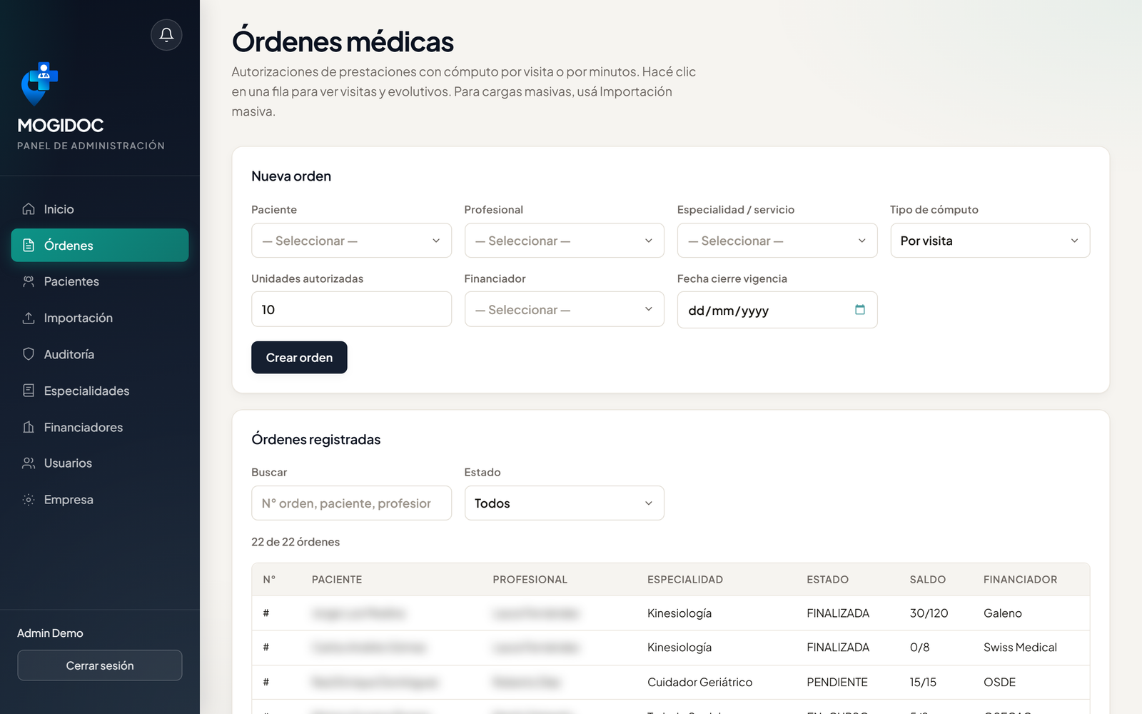 Órdenes médicas y saldos en el panel de MOGIDOC
