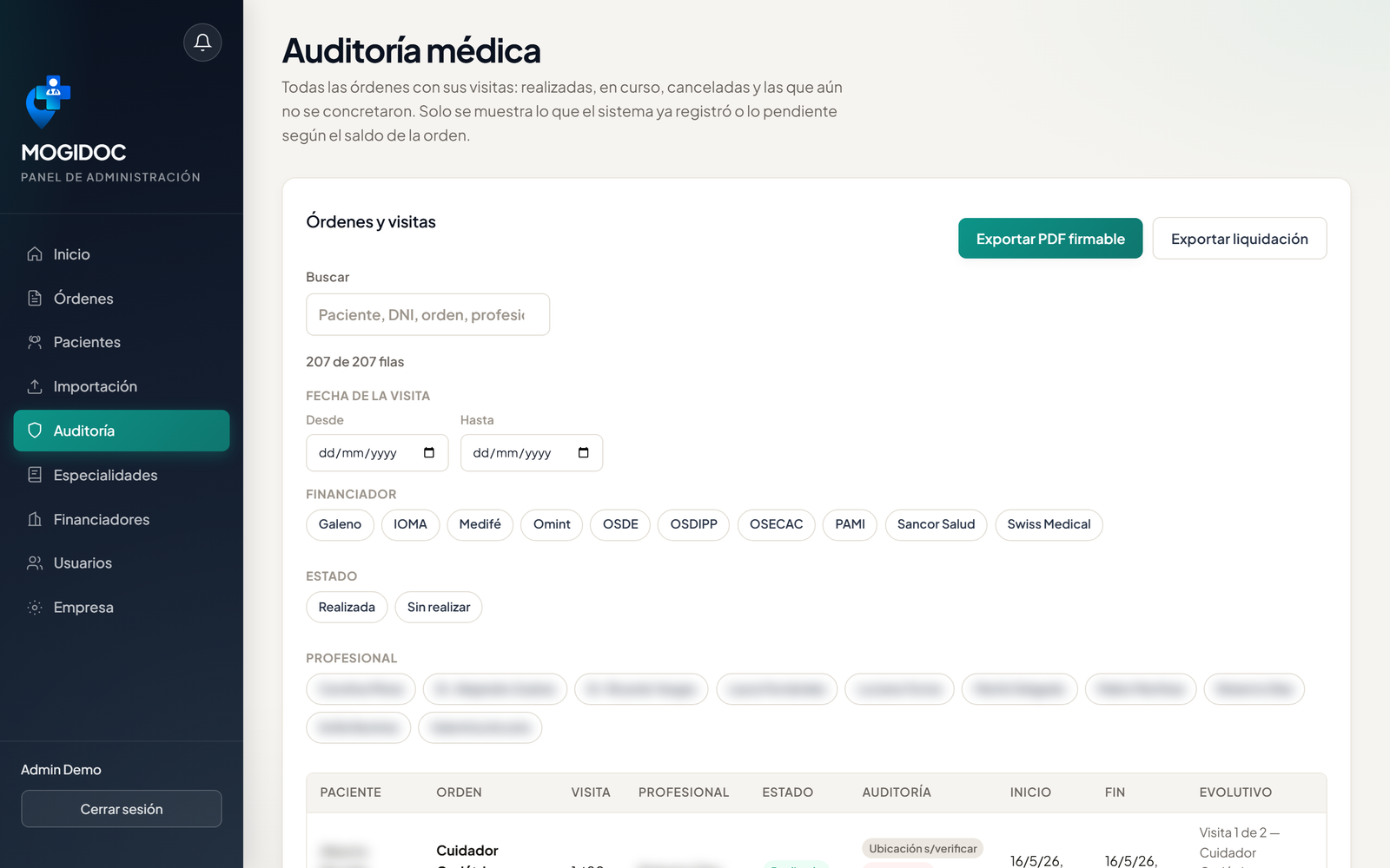 Pantalla de control de visitas y alertas